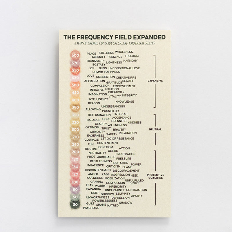 The Frequency Field Expanded card from the Interactive Enamel Pin Collection showing a vertical color scale of frequencies and emotion words.